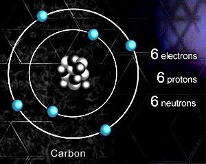 Protons